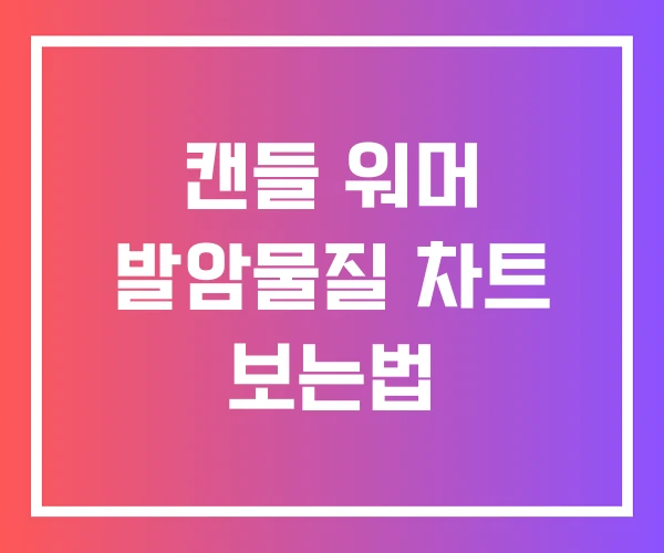 캔들 워머 발암물질 차트 보는법