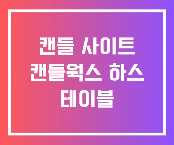 캔들 사이트 캔들웍스 하스 테이블