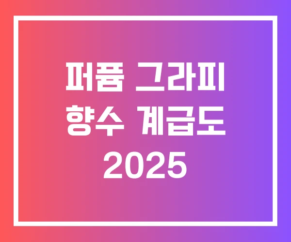 퍼퓸 그라피 향수 계급도 2025 퍼퓸 그라피 향수 계급도 2025